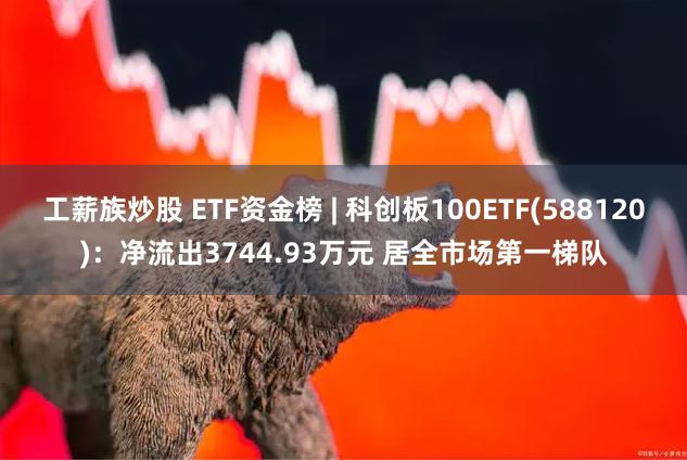 工薪族炒股 ETF资金榜 | 科创板100ETF(588120)：净流出3744.93万元 居全市场第一梯队