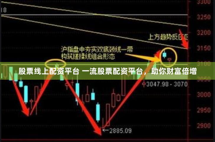 股票线上配资平台 一流股票配资平台，助你财富倍增