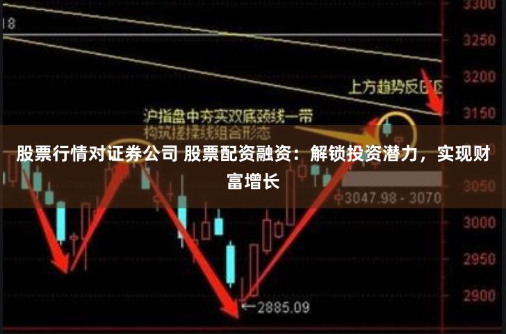 股票行情对证券公司 股票配资融资：解锁投资潜力，实现财富增长